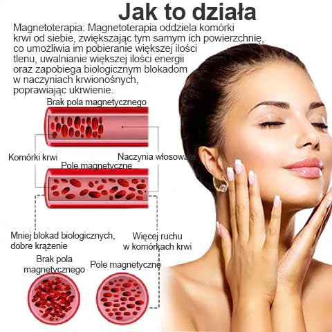 ✨Dorina® Kolczyki IonEra Lymphvity Germanium