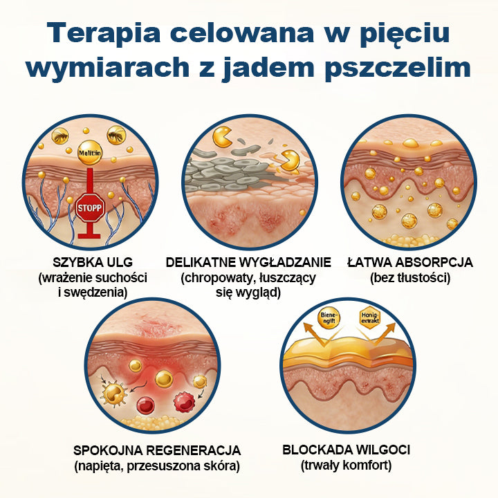 🔥Dorina® Krem do leczenia łuszczycy BeeVenom