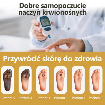 Dorina®GlucoShield – spray na rany z jadem pszczelim🔥