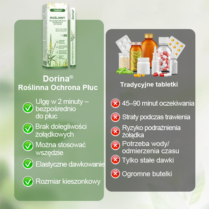 🔥Dorina® Botaniczny dyfuzor LungCare z dziewanny