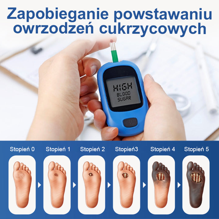 🔥Dorina® GlucoDerm Spray ochronny