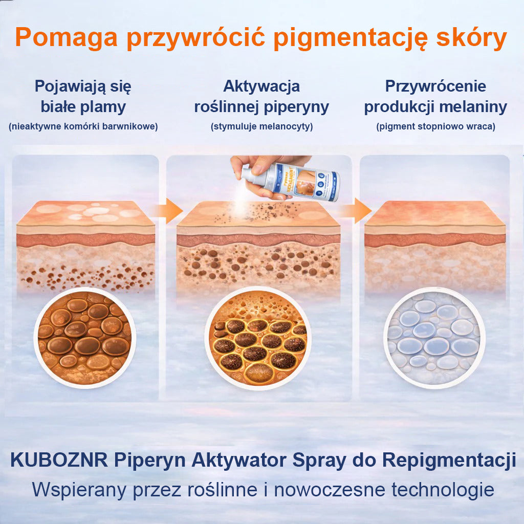 💧💧💧Spray aktywujący repigmentację Piperine Dorina®