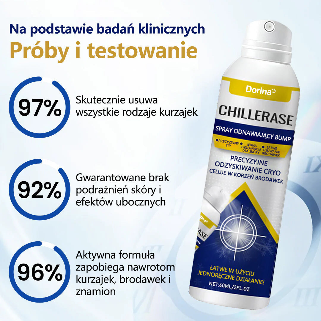 🎄Dorina® ChillErase Spray odnawiający skórę