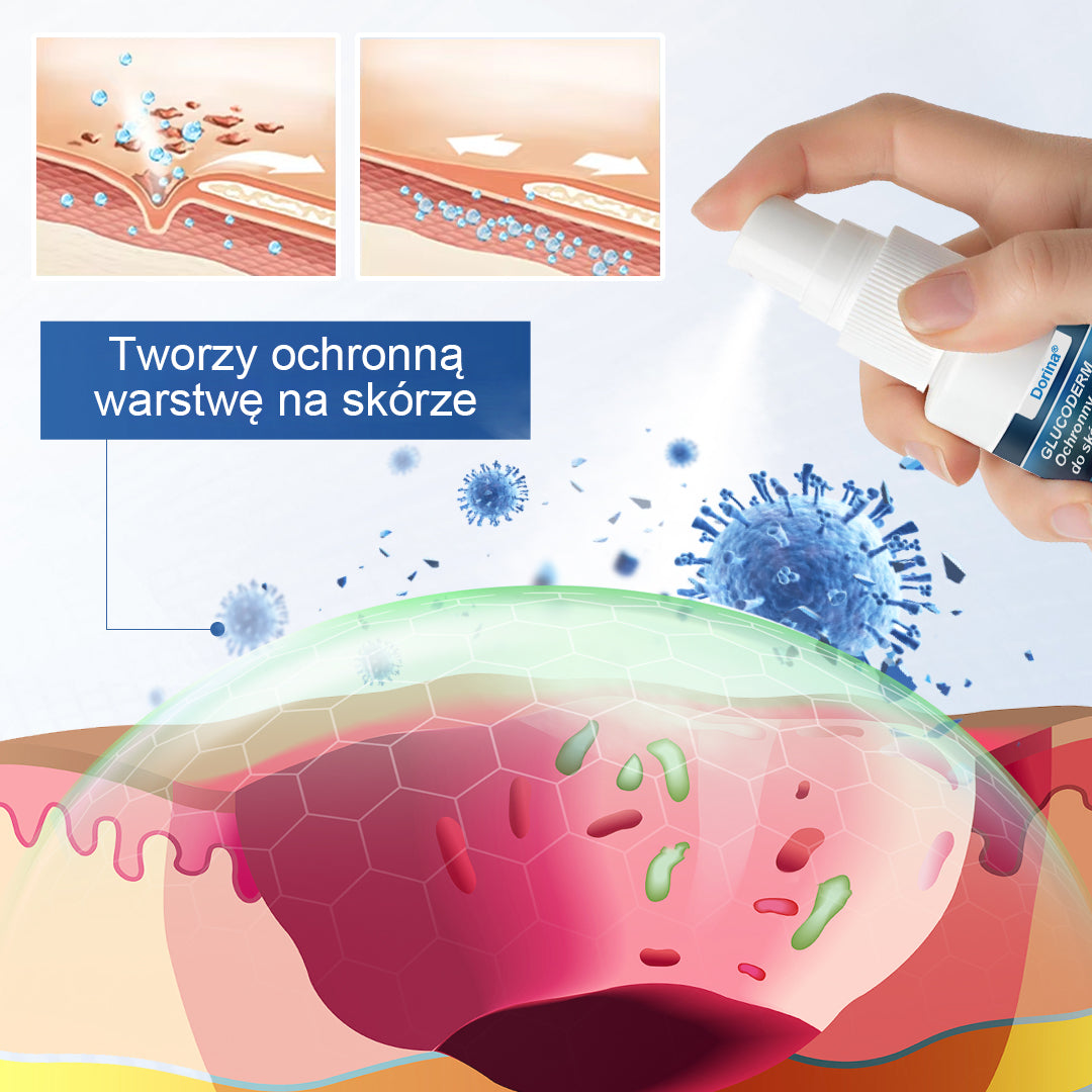 🔥Dorina® GlucoDerm Spray ochronny