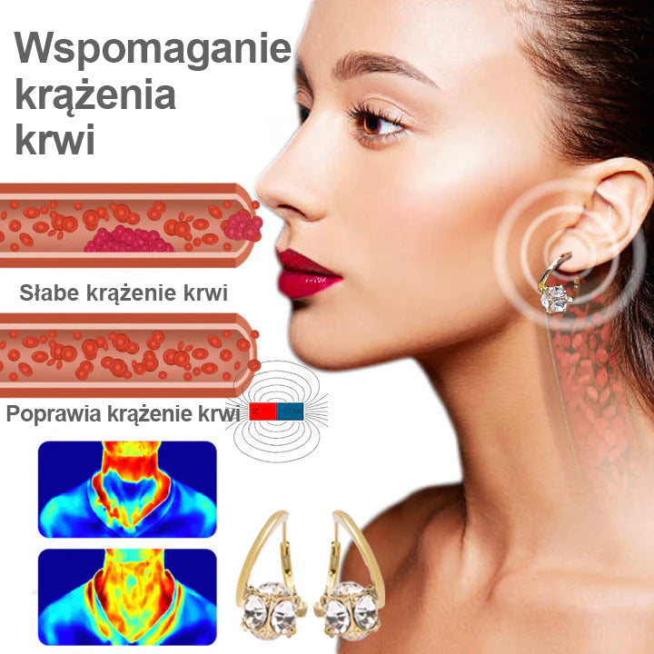 ✨Dorina® Kolczyki IonEra Lymphvity Germanium