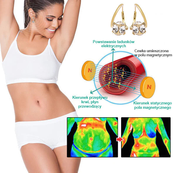 ✨Dorina® Kolczyki IonEra Lymphvity Germanium