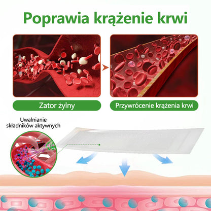 🌿🌿Dorina® Plaster z mikroigłami VeinHeal