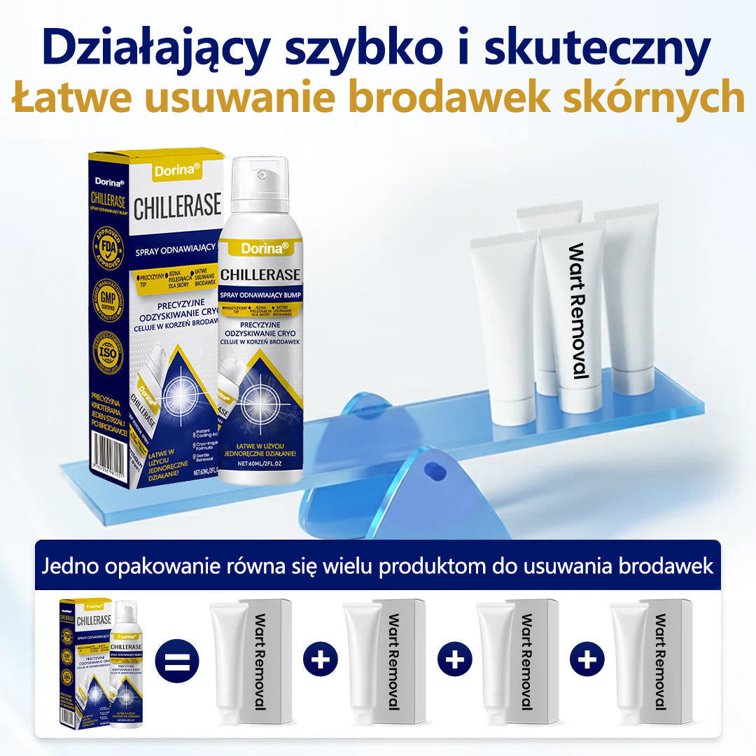 🎄Dorina® ChillErase Spray odnawiający skórę