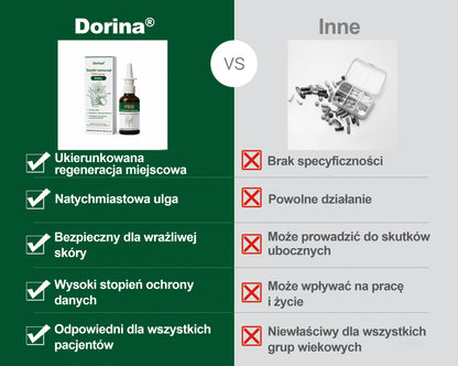 🎁Dorina® Szybki spray na hemoroidy PRO