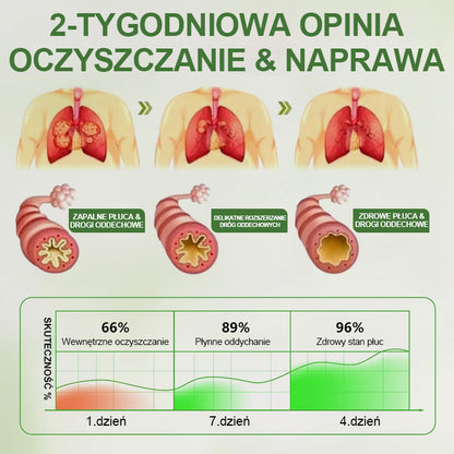 🔥Dorina® Botaniczny dyfuzor LungCare z dziewanny