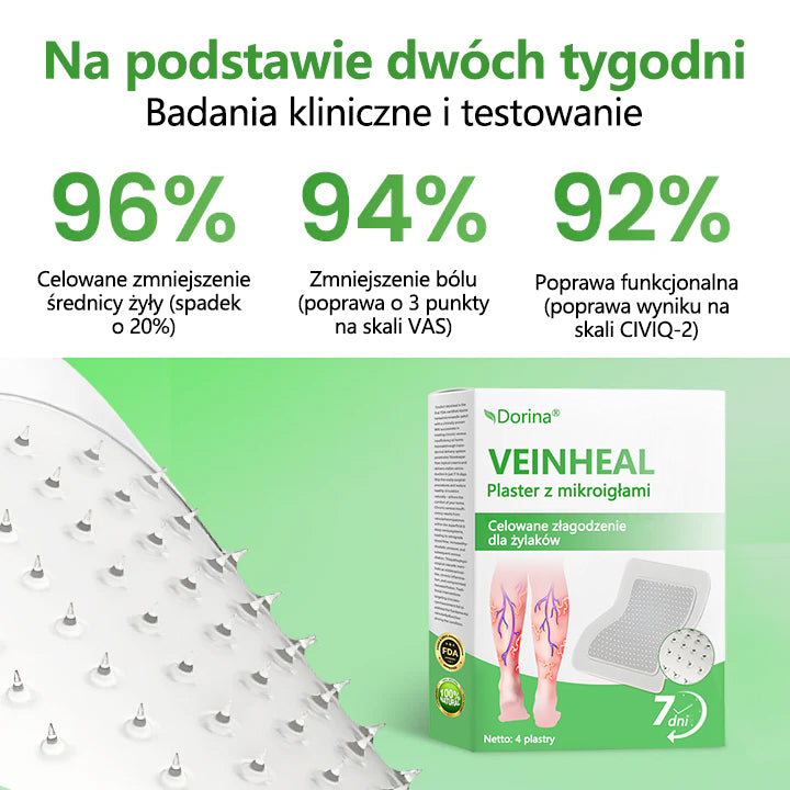 🌿🌿Dorina® Plaster z mikroigłami VeinHeal