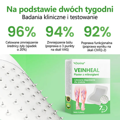 🌿🌿Dorina® Plaster z mikroigłami VeinHeal