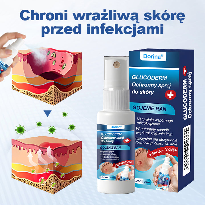 🔥Dorina® GlucoDerm Spray ochronny