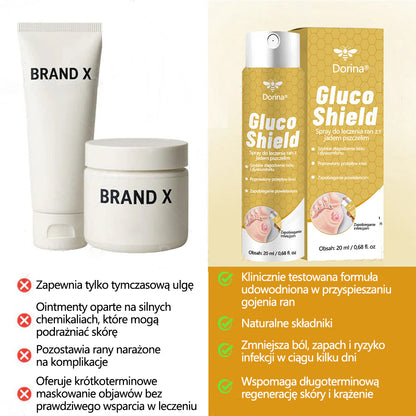 Dorina®GlucoShield – spray na rany z jadem pszczelim🔥