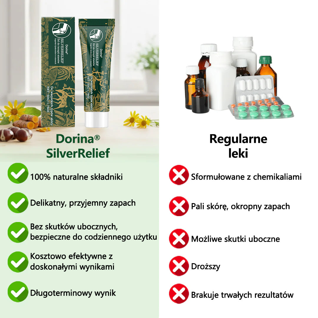 🌿Dorina® Żel SilverRelief do pielęgnacji stawów